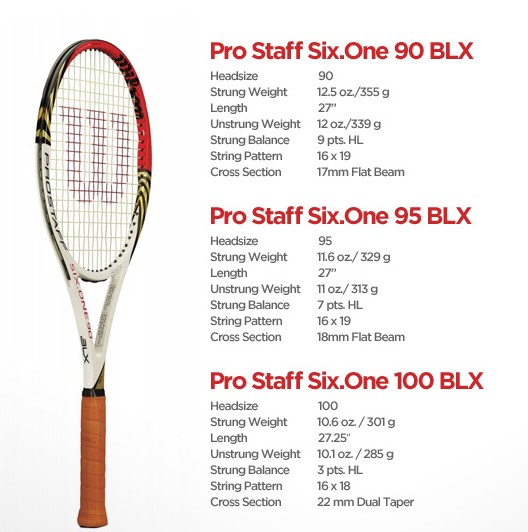 wilson prostaff blx