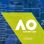 Australian Open Draw 2018