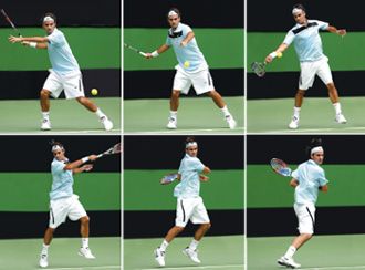 Federer forehand technique