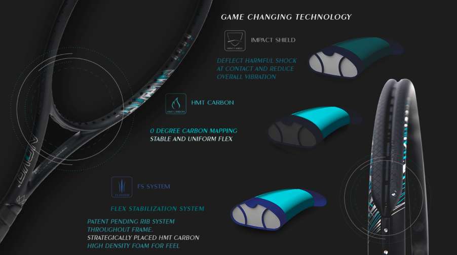 Diadem FS Racquets Review - Elevate Tour and Nova 100 - Tennisnerd.net