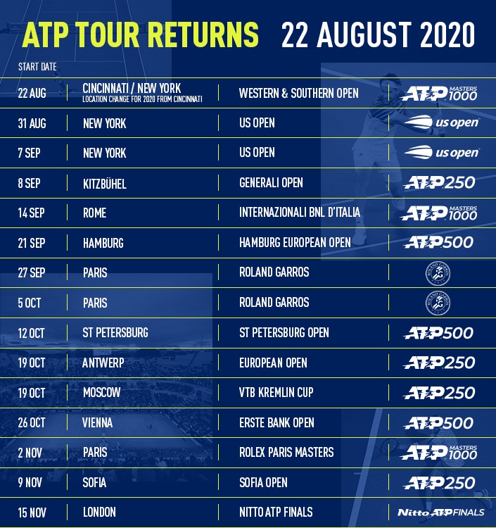 The ATP Calendar - Tennisnerd.net - Updated tennis calendar