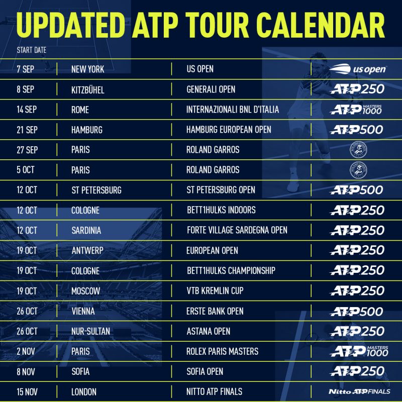 2024 ATP Tour Calendar Announced, ATP Tour