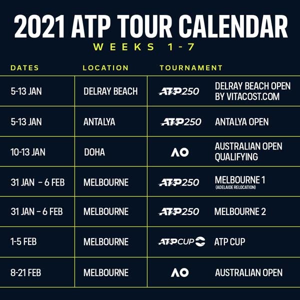 Updated 2021 ATP Tour Calendar