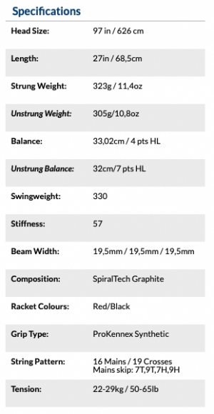 Pro Ace Racket Chart ProKennex Racquets Review - Must demo if you have tennis elbow ...