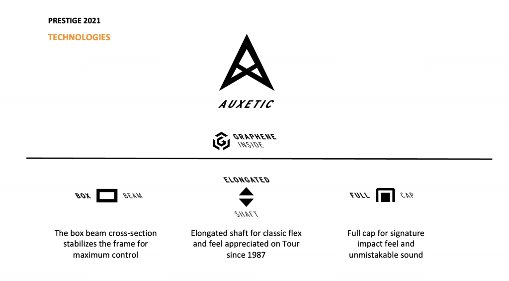 head prime tour vs pro