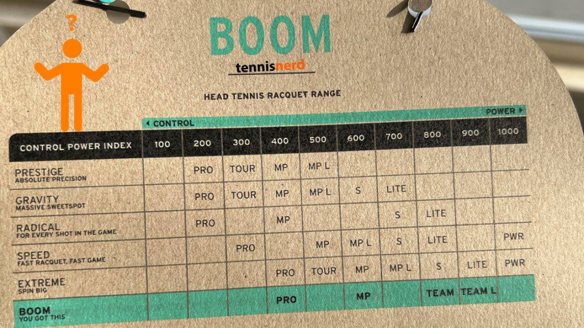 extreme tour vs speed mp