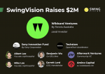 Swingvision raises 2 million dollars