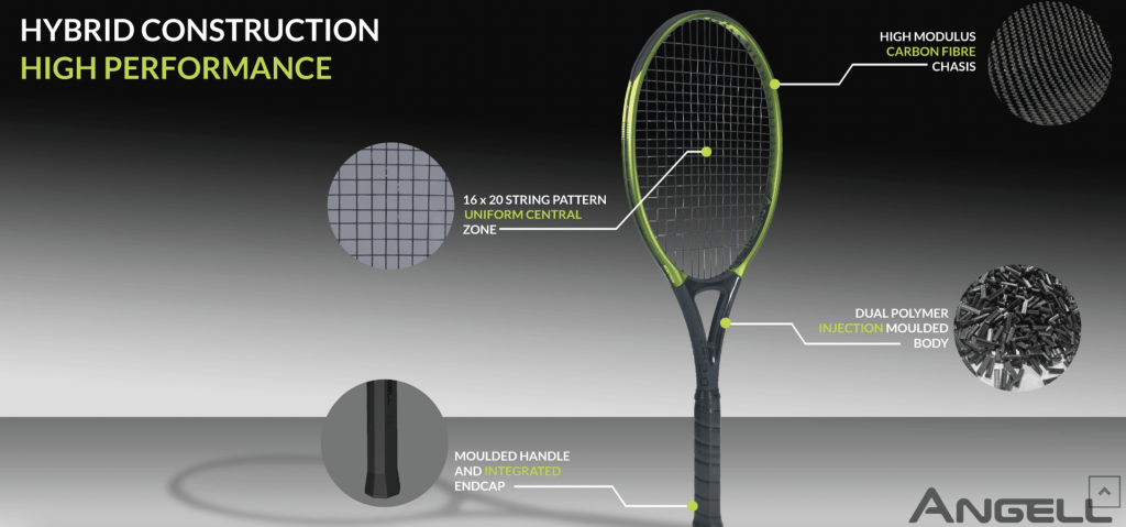 Angell ASi 2.0 Review - Tennisnerd.net