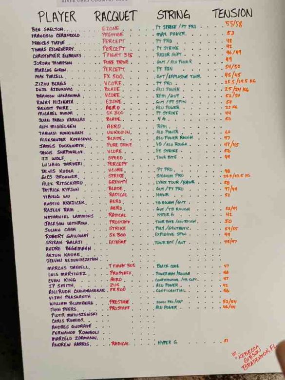 ATP Houston String Tensions